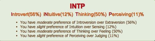 Myers briggs result